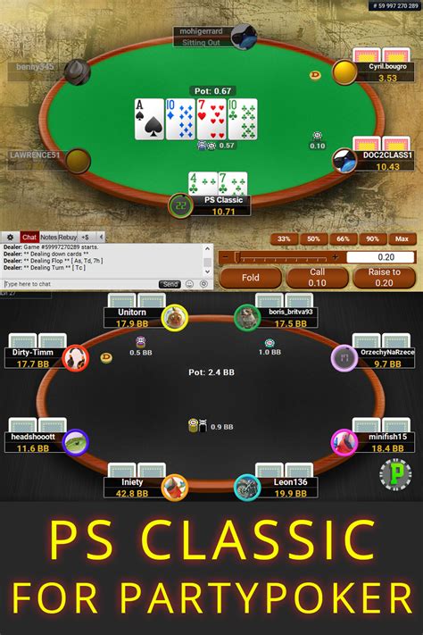 PartyPoker Table Themes .